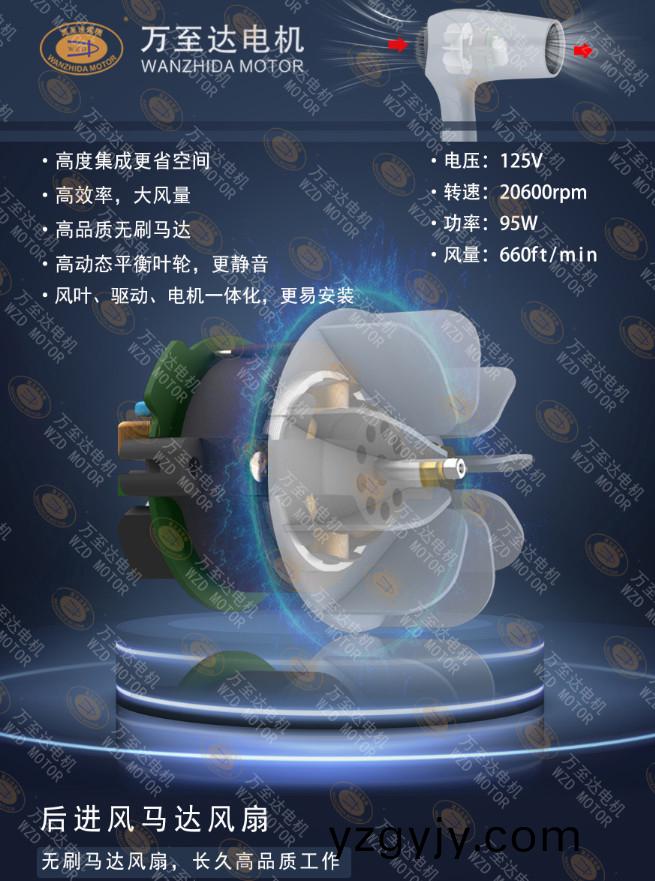 110000轉(zhuǎn)(zhuan)超高(gao)速(su)吹(chui)風(fēng)機(jī)電機(jī)_電吹風(fēng)(feng)電(dian)機(jī)定(ding)製(zhi)-萬(wan)至(zhi)達(dá)電機(jī)(ji)
