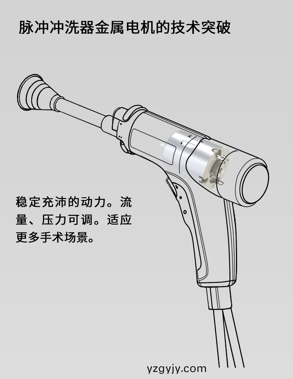 一(yi)次性(xing)醫(yī)用電動衇(mai)衝衝(chong)洗器電(dian)機(ji)解決方(fang)案(an)_醫(yī)用(yong)衝洗(xi)係(xi)統(tǒng)(tong)泵電(dian)機-萬(wan)至(zhi)達電(dian)機