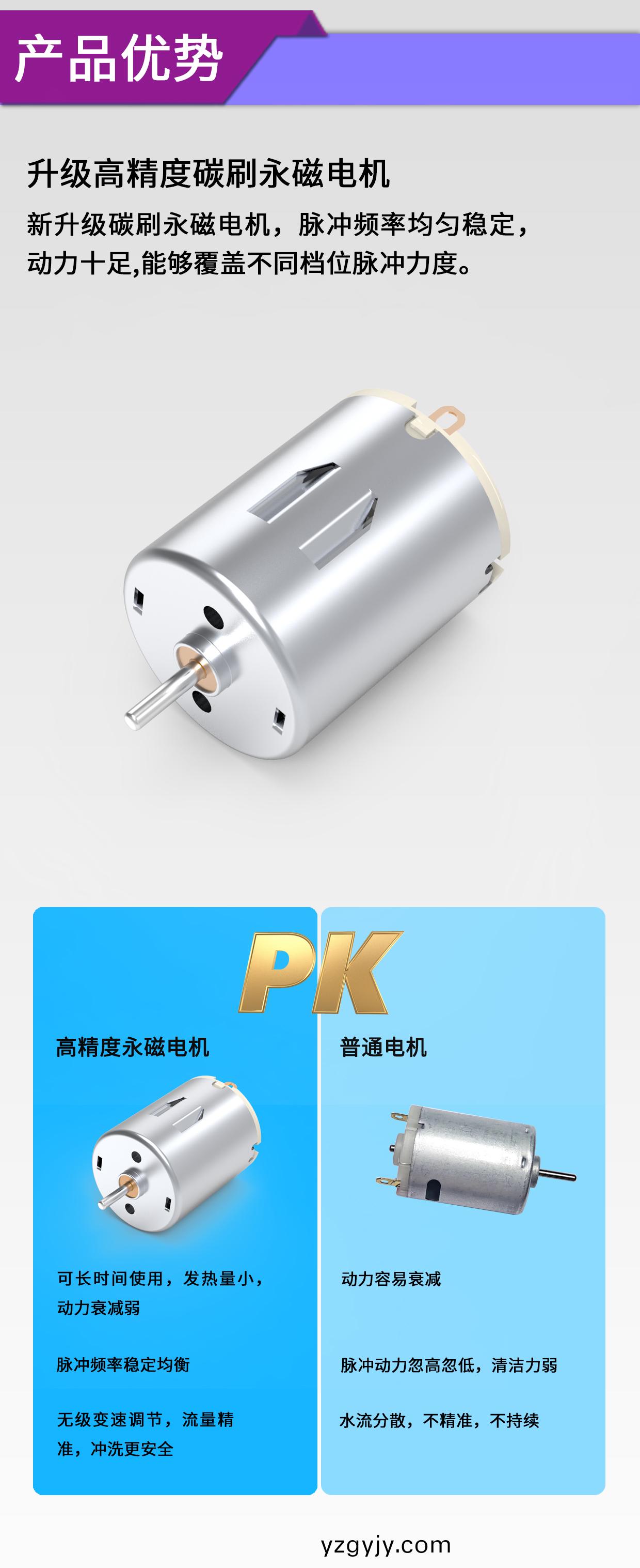 一次性(xing)醫(yī)(yi)用(yong)電動衇(mai)衝(chong)衝洗器(qi)電機(ji)解決方(fang)案_醫(yī)(yi)用衝洗係統(tǒng)泵電機-萬(wan)至(zhi)達電機(ji)