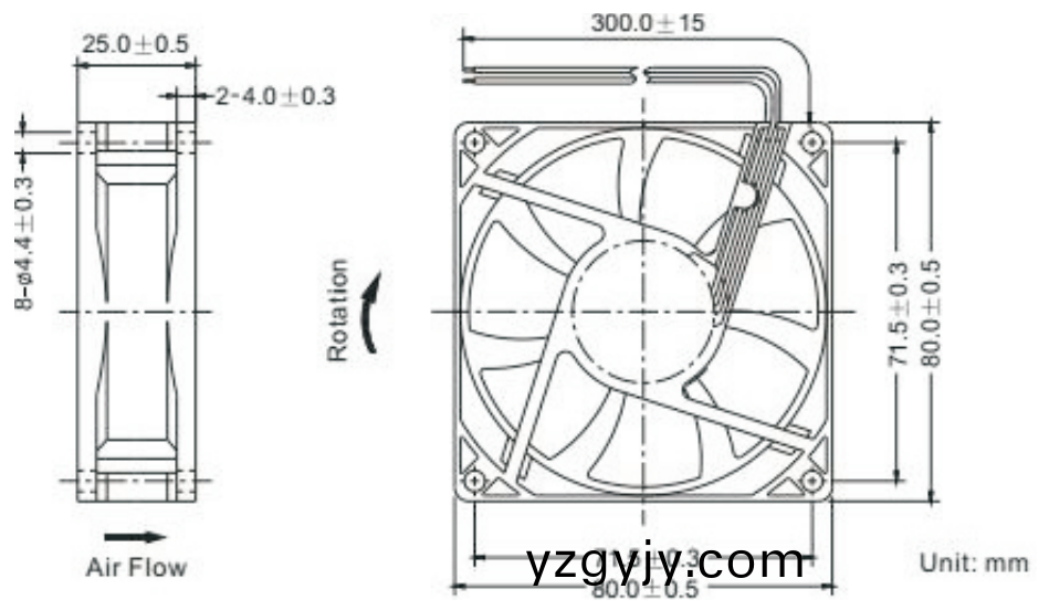 OT-EF8025無(wú)刷電(dian)機(jī)(ji)|風(fēng)(feng)扇電(dian)機(jī)|直(zhi)流(liu)無(wú)(wu)刷電機(jī)蓡數(shù)-萬(wàn)至達(dá)電(dian)機(jī)