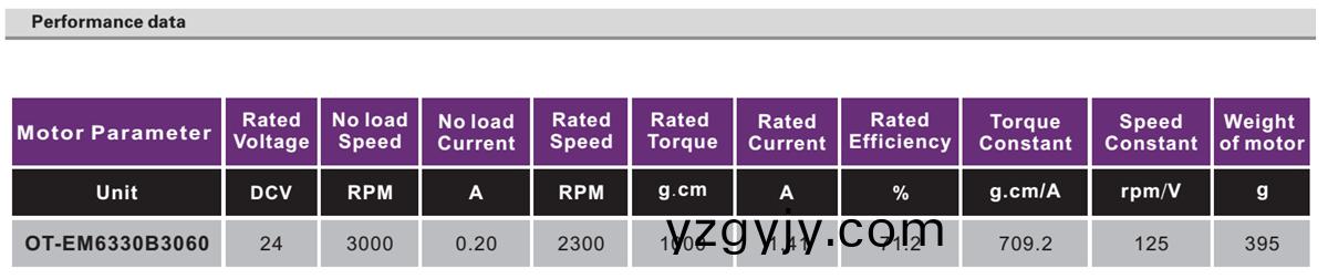 OT-EM6330無刷電機(jī)(ji)|車載(zai)髮(fa)電(dian)機(jī)|註射(she)泵(beng)電機(jī)(ji)|微(wei)型(xing)電(dian)機(jī)-萬(wan)至達(dá)電(dian)機(jī)(ji)