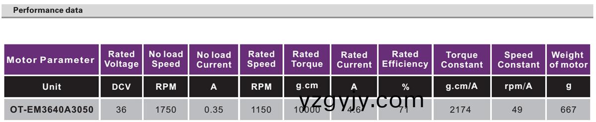OT-EM6064滑(hua)闆(ban)車(che)電機(ji)|平闆(ban)車(che)電(dian)機|獨輪車電機(ji)|電(dian)動車(che)電(dian)機|無(wu)刷電機(ji)-萬至(zhi)達電機