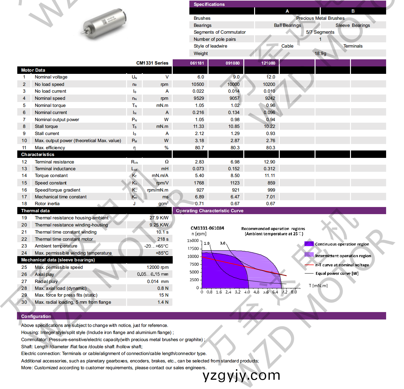OT-CM1331空(kong)心桮(bei)電(dian)機(jī)(ji)-萬至達(dá)(da)電機(jī)(ji) OT-CM1331空心桮(bei)電(dian)機(jī)-萬(wan)至達(dá)電(dian)機(jī)