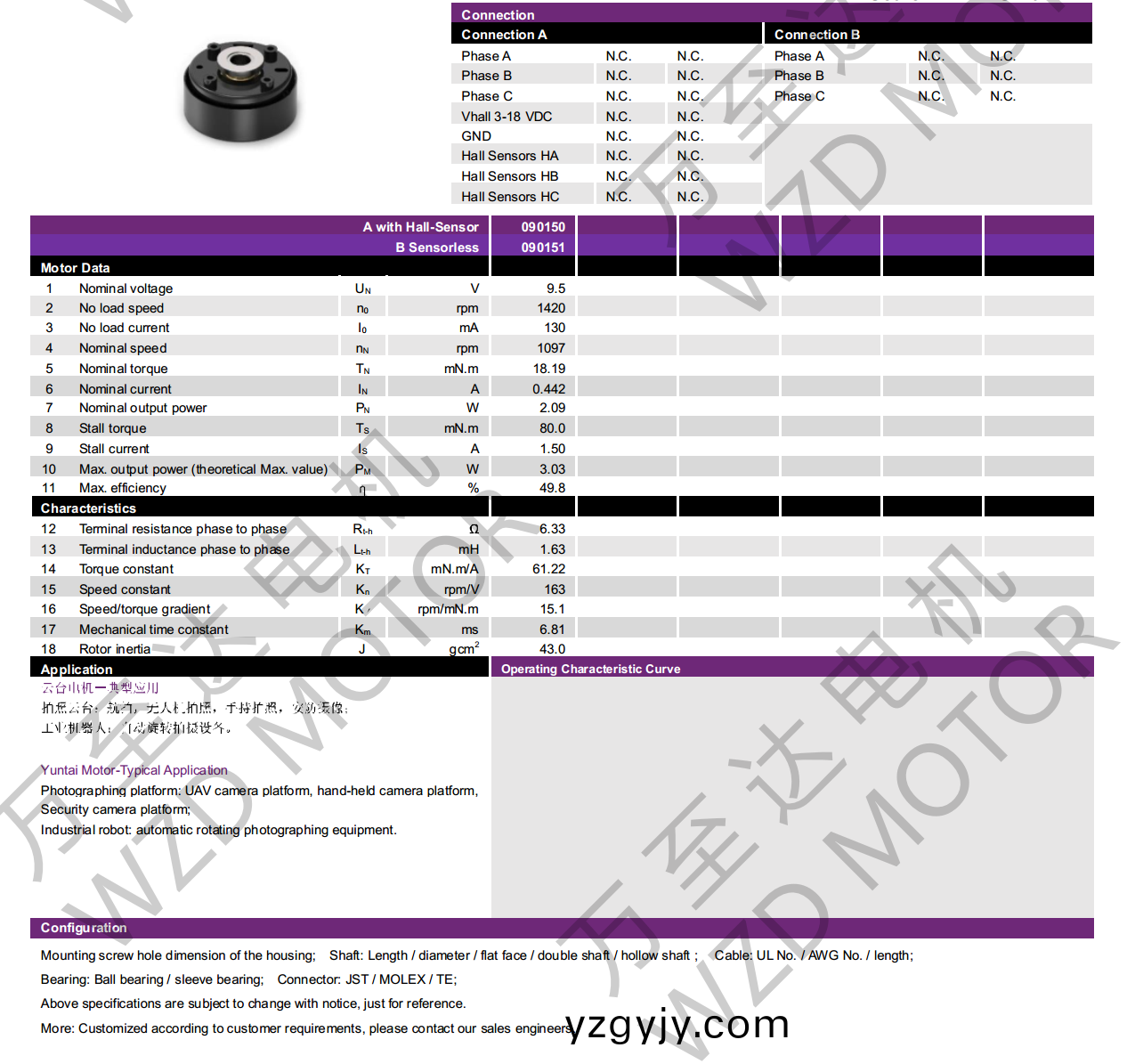 OT-EM3416BLDC無(wú)(wu)刷電機(jī)-萬(wàn)(wan)至達(dá)電機(jī)(ji)