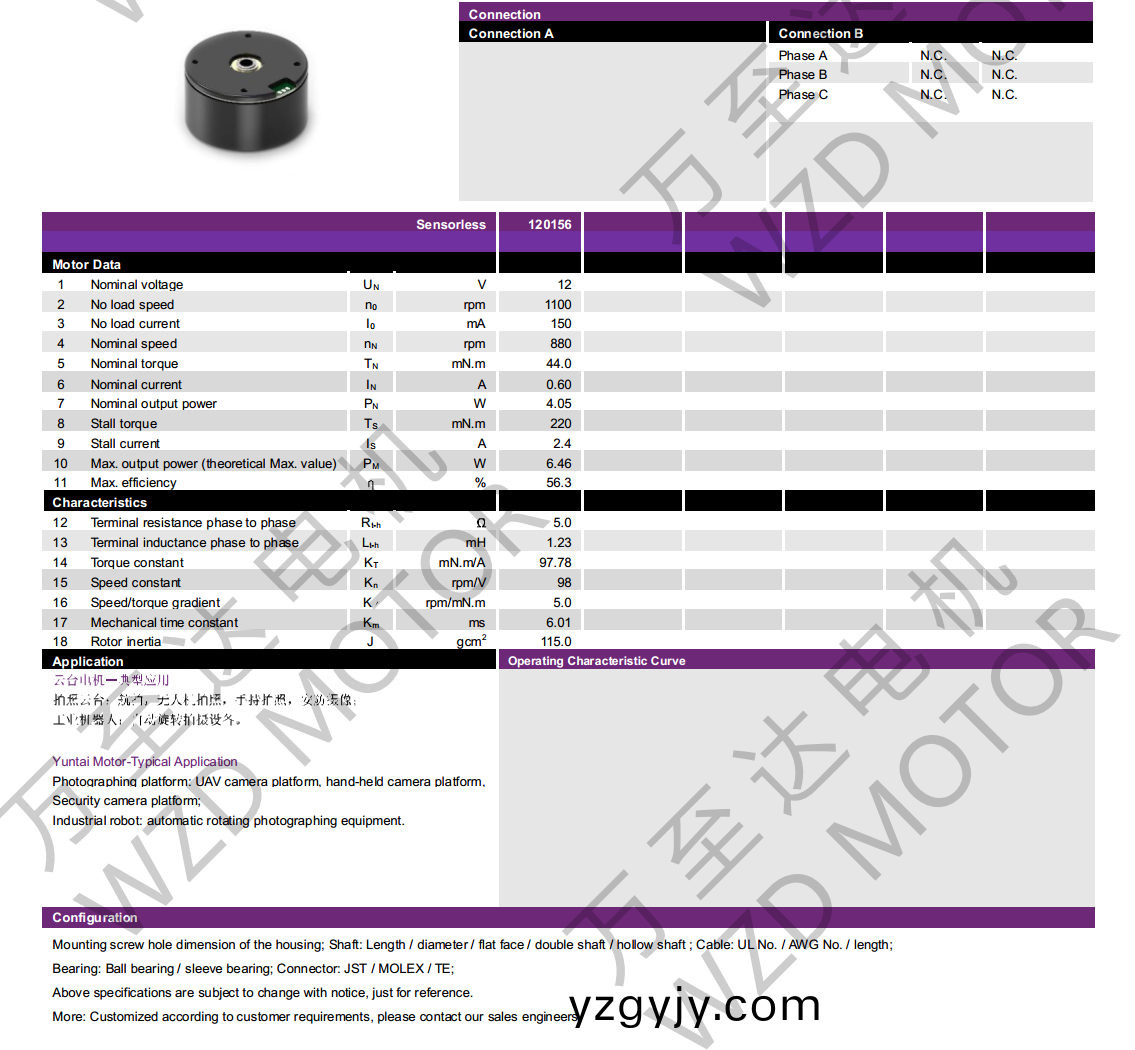 OT-EM4625BLDC無(wú)(wu)刷電(dian)機(jī)-萬(wàn)(wan)至達(dá)電機(jī)