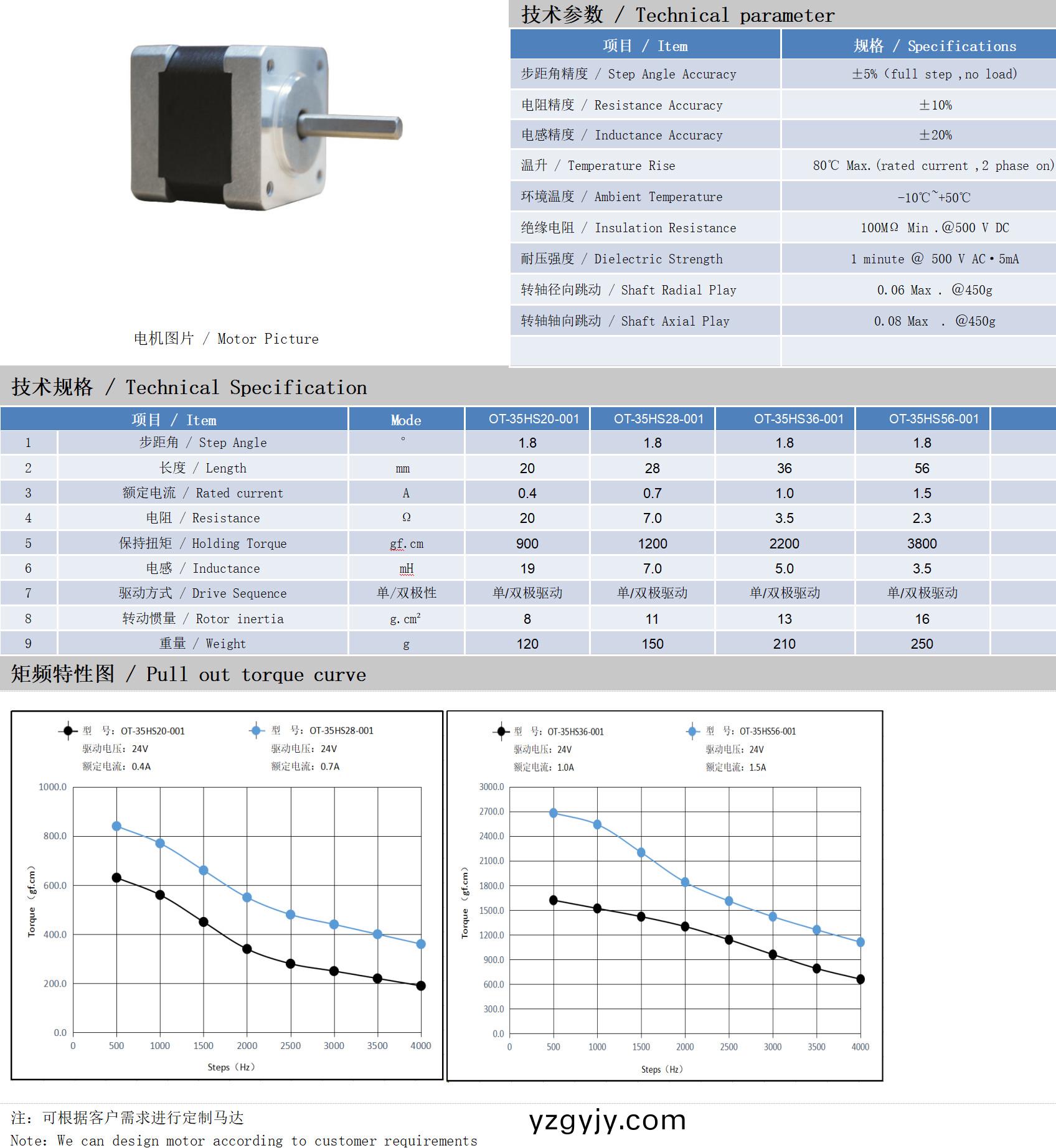 35係(xi)列(lie)1.8°兩(liang)相開(kai)環(huán)步(bu)進(jìn)電機(jī)技(ji)術(shù)蓡數(shù)(shu)