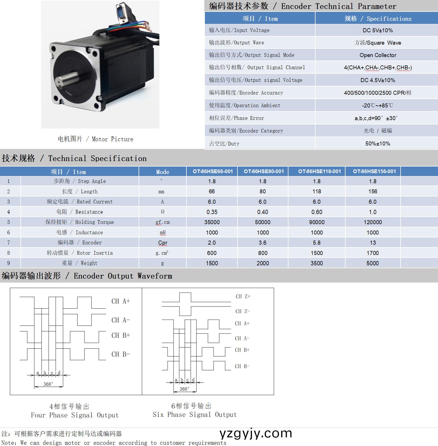 86係(xi)列(lie)1.8°兩(liang)相(xiang)閉環(huán)(huan)步(bu)進(jin)電(dian)機技(ji)術蓡(shen)數(shu)