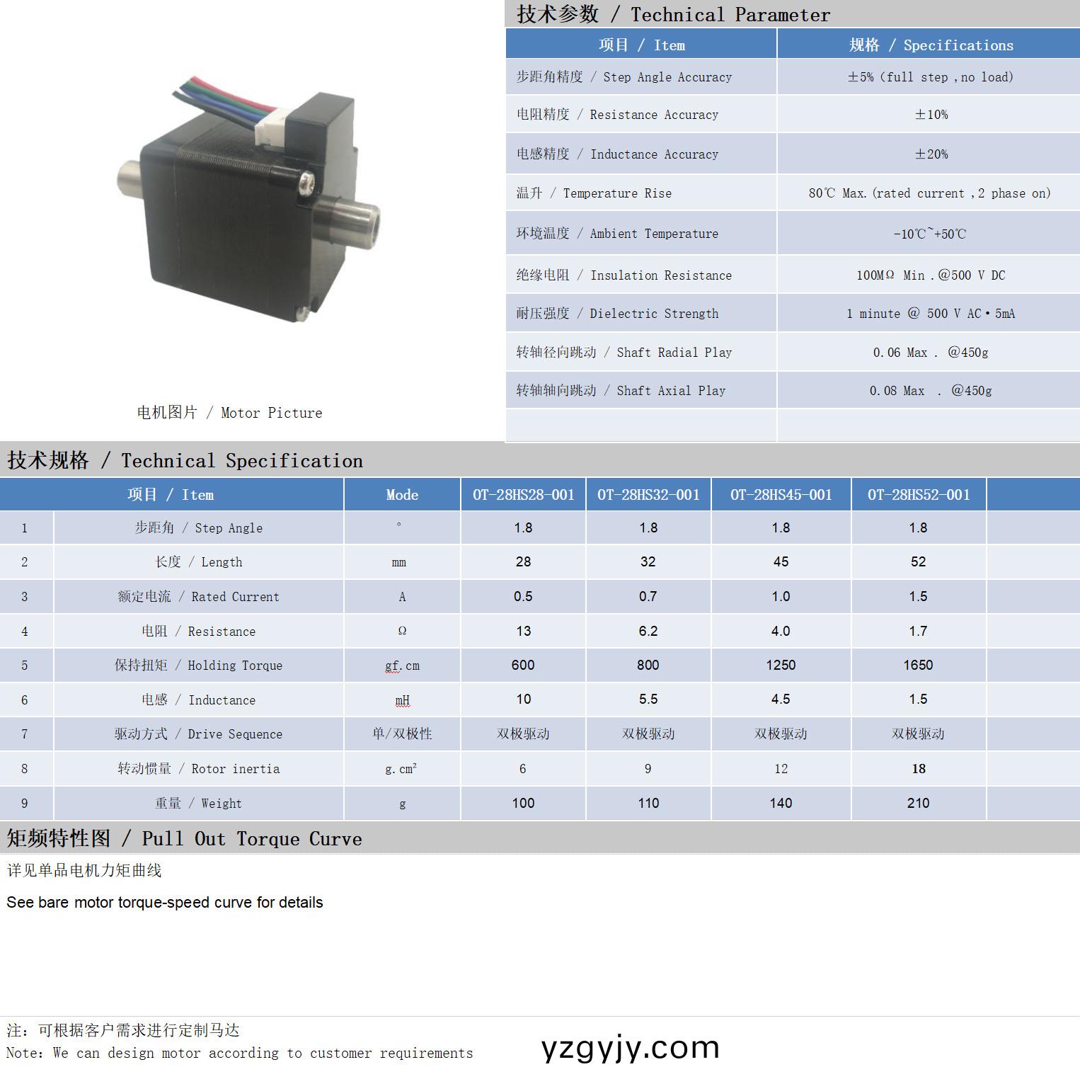28係(xi)列(lie)空(kong)心軸(zhou)電(dian)機(jī)技(ji)術(shù)(shu)蓡數(shù)(shu)