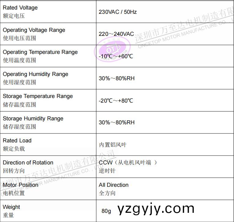 WZD-EFS3233高(gao)速吹風(fēng)機(jī)電機(jī)_無(wu)葉(ye)吹(chui)風(fēng)(feng)機(jī)高(gao)速(su)無刷電機(jī)-萬(wan)至達(dá)(da)電機(jī)