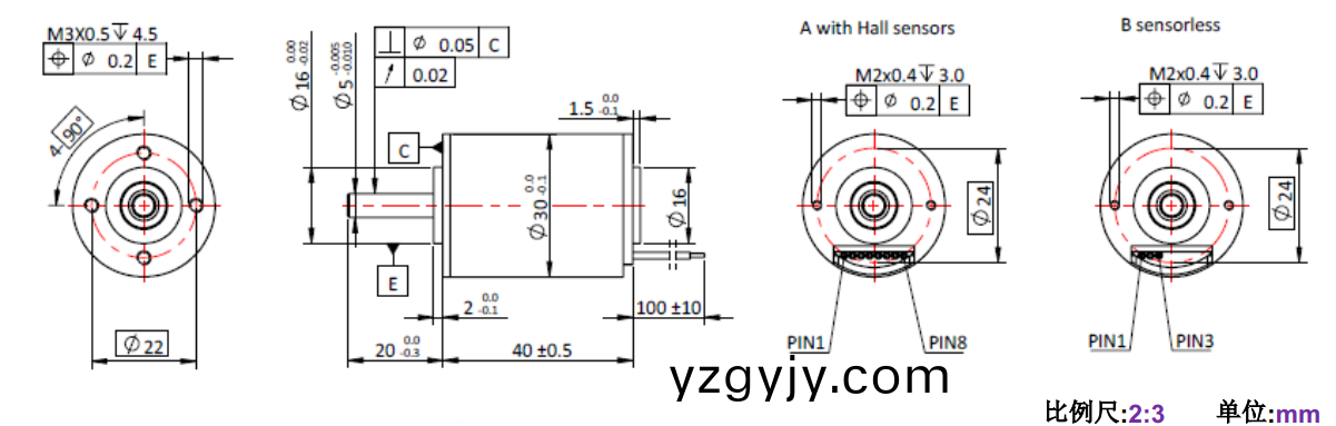 ECS-4P 3040 2對(duì)極空心(xin)桮無(wú)(wu)刷(shua)電(dian)機(jī)(ji)-萬(wàn)(wan)至達(dá)電(dian)機(jī)(ji)